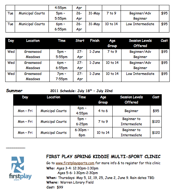 INFO2 The Connections Magazines New Jersey